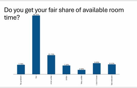 Survey_Fairness