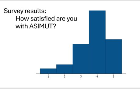 Survey_Satisfaction
